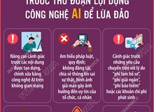 Cảnh giác trước thủ đoạn lợi dụng công nghệ AI để lừa đảo