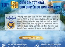 Đà Nẵng - top 50 điểm đến tốt nhất cho chuyến du lịch năm 2027