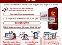 Từ 5/10/2026: Người dân có thể phản ánh, tố giác tin giả qua VneID