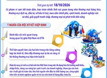 Chính thức ký kết FTA Việt Nam - EFTA sau 14 năm đàm phán
