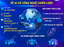 Tuần lễ Số Quốc tế Việt Nam 2026: Mở rộng hợp tác quốc tế về AI và công nghệ chiến lược
