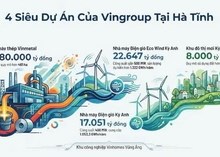 Vingroup chuẩn bị khởi động 4 dự án quy mô hơn 100.000 tỷ đồng tại Hà Tĩnh vào ngày 19/12