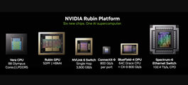 Nvidia tăng tốc mở rộng hệ sinh thái AI với chip Rubin, xe tự hành và robot thế hệ mới