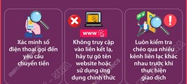 Các quy tắc chống lừa đảo trực tuyến