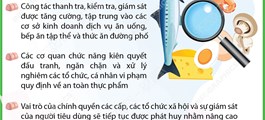 Tháng hành động vì an toàn thực phẩm năm 2026