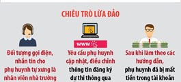 Cảnh báo lừa đảo cập nhật thông tin tuyển sinh