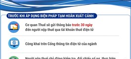 Những điều cần lưu ý về tạm hoãn xuất cảnh do nợ thuế