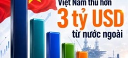 PVN thu hơn 3 tỷ USD từ thị trường nước ngoài, vượt tổng doanh thu quốc tế của FPT, Vinamilk và VinFast