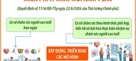Từ năm 2026, người cao tuổi được khám sức khỏe định kỳ/khám sàng lọc miễn phí ít nhất mỗi năm 1 lần