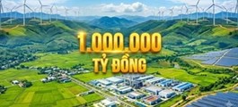 Đắk Lắk hút hơn 1 triệu tỷ đồng vốn đăng ký đầu tư, nhiều tập đoàn lớn góp mặt
