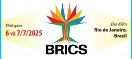 Hội nghị Thượng đỉnh BRICS mở rộng năm 2025: Tăng cường hợp tác phương Nam vì quản trị bao trùm và bền vững hơn