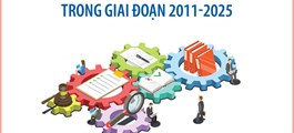 GDP 6 tháng năm 2025 tăng 7,52% - Mức tăng cao nhất của 6 tháng đầu năm trong giai đoạn 2011-2025