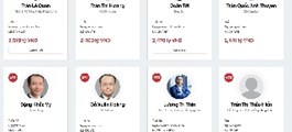 Xuất hiện cổ đông cá nhân sở hữu hơn 98 triệu cổ phiếu VPBank