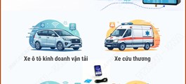 Những loại phương tiện phải lắp thiết bị giám sát hành trình