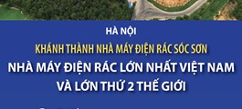 Hà Nội: Khánh thành Nhà máy điện rác Sóc Sơn