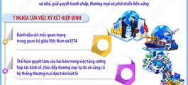 Chính thức ký kết FTA Việt Nam - EFTA sau 14 năm đàm phán