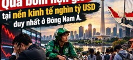 Indonesia Đối Mặt Nguy Cơ Khủng Hoảng: Chứng Khoán Lao Dốc, Nhà Đầu Tư Rút Vốn, Thất Nghiệp Gia Tăng
