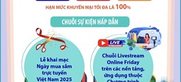 Tuần lễ Thương mại điện tử quốc gia và Ngày mua sắm trực tuyến Việt Nam - Online Friday 2025