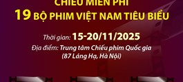 19 bộ phim được chiếu miễn phí tại Tuần phim chào mừng Liên hoan Phim Việt Nam lần thứ XXIV
