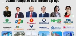 Làn sóng các tập đoàn lớn đầu tư vào trường đại học tư thục