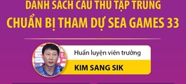 Danh sách đội tuyển U22 Việt Nam chuẩn bị tham dự SEA Games 33