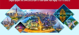 Các chỉ tiêu phát triển kinh tế-xã hội chủ yếu năm 2026