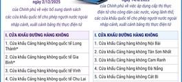 83 cửa khẩu quốc tế cho phép người nước ngoài xuất, nhập cảnh bằng thị thực điện tử