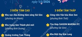 Các điểm bắn pháo hoa đêm giao thừa Tết Dương lịch 2026 tại Thành phố Hồ Chí Minh
