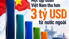 PVN thu hơn 3 tỷ USD từ thị trường nước ngoài, vượt tổng doanh thu quốc tế của FPT, Vinamilk và VinFast