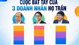 Liên minh ba doanh nhân họ Trần mở rộng dấu ấn từ đại dự án sông Hồng đến năng lượng và khai khoáng