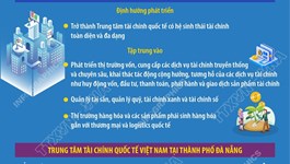 Kế hoạch phát triển Trung tâm tài chính quốc tế tại Việt Nam đến năm 2035