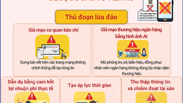 Cảnh báo thủ đoạn giả mạo ngân hàng và cơ quan báo chí để dụ dỗ đầu tư tiền ảo