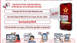Từ 5/10/2026: Người dân có thể phản ánh, tố giác tin giả qua VneID