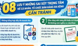 Hướng dẫn thực hiện nghĩa vụ thuế, hóa đơn điện tử khi kinh doanh online và bán hàng đa kênh