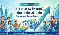 Đề xuất miễn thuế thu nhập cá nhân 5 năm cho nhân tài