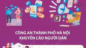 Cẩn trọng khi đăng tải thông tin lên mạng xã hội