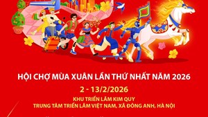Hội chợ Mùa Xuân lần thứ nhất năm 2026: Những ý nghĩa quan trọng