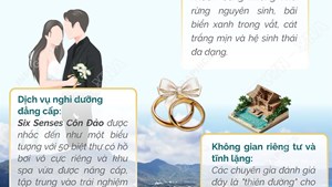 Côn Đảo - top 5 điểm đến trăng mật tuyệt nhất năm 2026