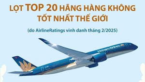 Vietnam Airlines lọt Top 20 hãng hàng không tốt nhất thế giới