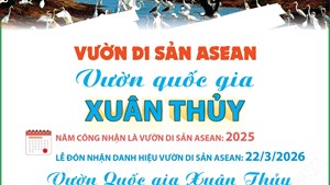 Vườn Quốc gia Xuân Thủy - Vườn di sản ASEAN