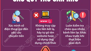 Các quy tắc chống lừa đảo trực tuyến