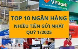 Top Ngân hàng nhiều tiền gửi nhất quý I/2025