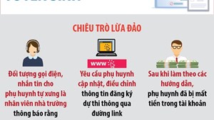 Cảnh báo lừa đảo cập nhật thông tin tuyển sinh