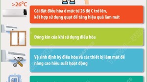 Khuyến cáo sử dụng điện tiết kiệm để tránh hóa đơn tăng cao