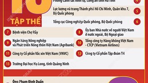 Vinh quang Việt Nam năm 2025 tôn vinh 19 tập thể, cá nhân xuất sắc trong mọi lĩnh vực đời sống xã hội