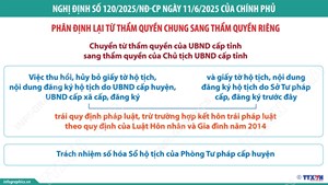 Một số nhiệm vụ trong lĩnh vực hô tịch chuyển từ thẩm quyền của UBND cấp tỉnh sang thẩm quyền của Chủ tịch UBND cấp tỉnh