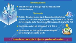 Kế hoạch phát triển Trung tâm tài chính quốc tế tại Việt Nam đến năm 2035