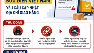Cảnh báo giả mạo Bưu điện Việt Nam yêu cầu cập nhật địa chỉ giao hàng