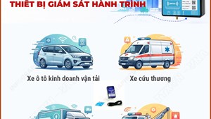 Những loại phương tiện phải lắp thiết bị giám sát hành trình
