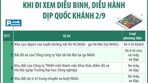 Các vị trí đỗ ô tô, xe máy khi đi xem diễu binh, diễu hành dịp Quốc khánh 2/9